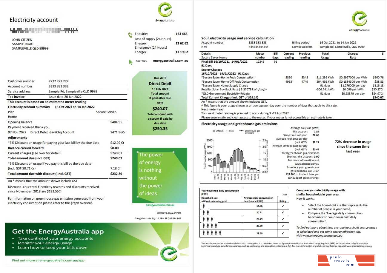 Australia Energy Australia electricity utility bill template in Word and PDF format, 3 pages 1 2